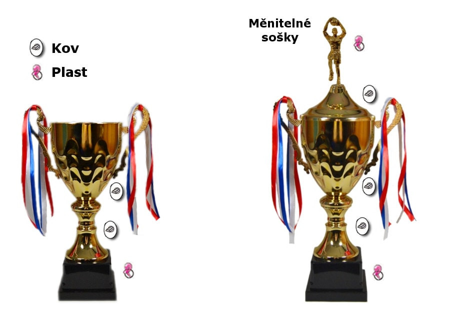 Sportovní poháry Monako - přehled materiálu