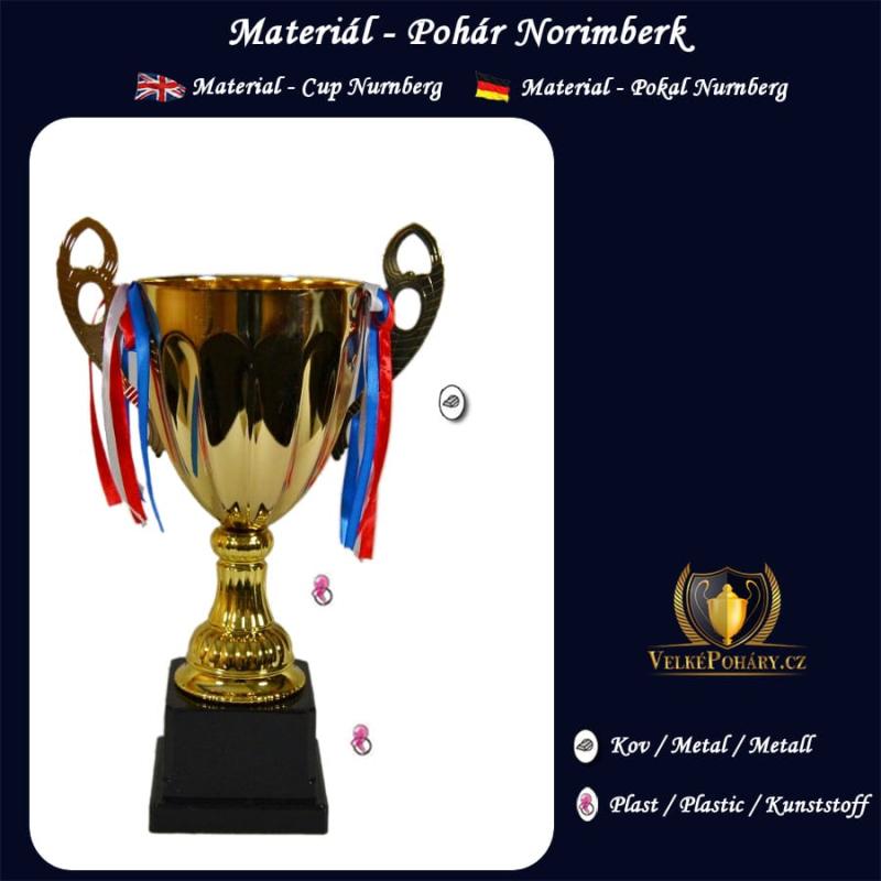 Sportovní poháry Norimberk - přehled materiálu