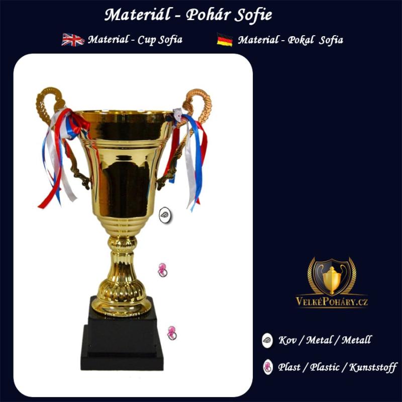 Sportovní poháry Sofie - přehled materiálu
